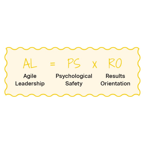 Leadership Formula_preview