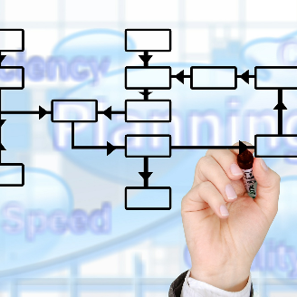 organisationsgestaltung_reorganisation_von_strukturen_feature